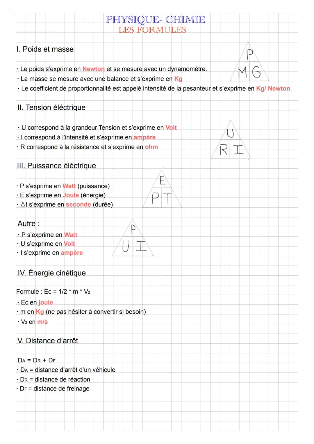1. Poids et masse
II. Tension éléctrique
. Le poids s'exprime en Newton et se mesure avec un dynamomètre.
La masse se mesure avec une balanc