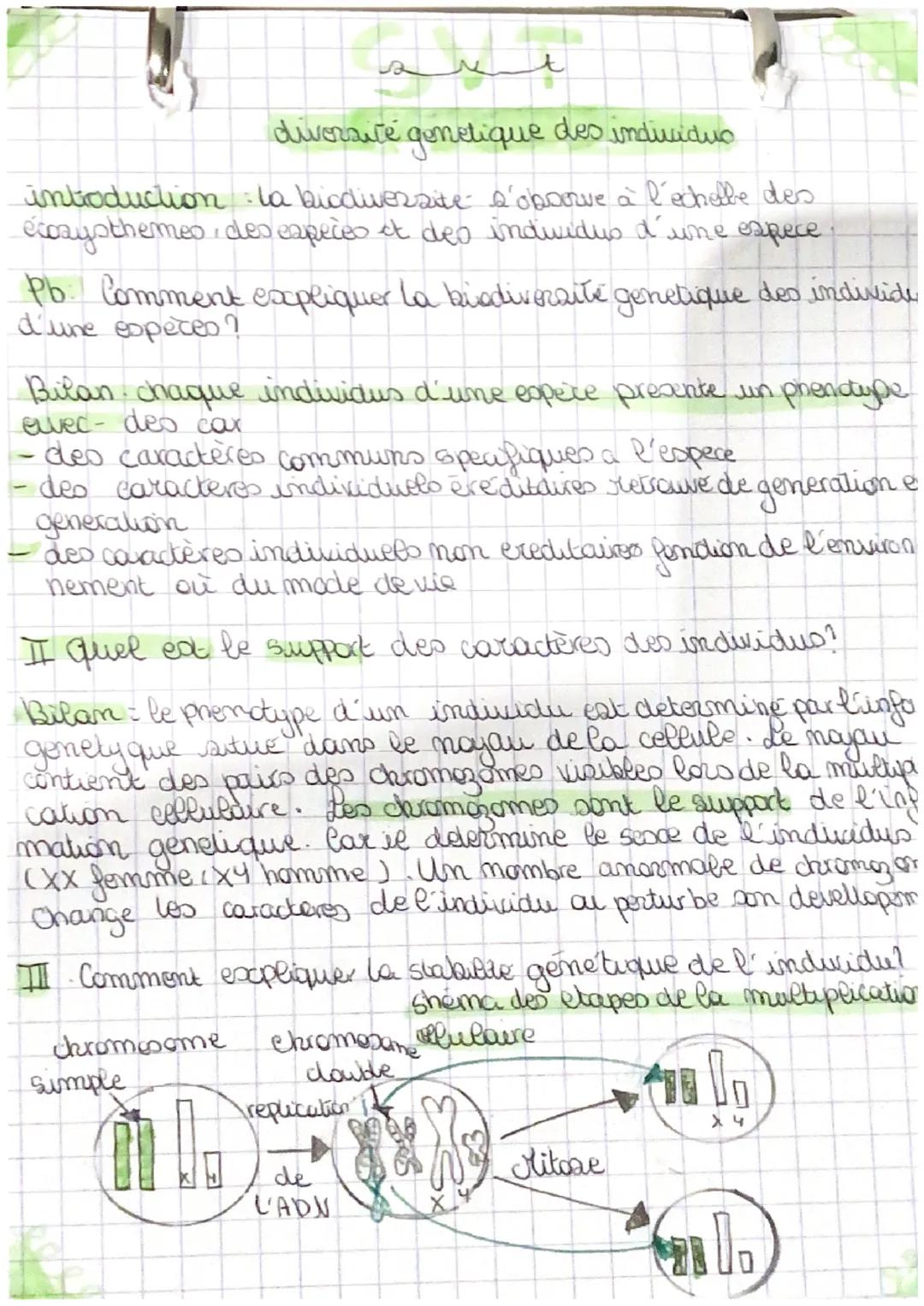 diversite genetique des individuo
introduction : la biodiversite d'observe à l'échelle des
ecpays themes, des capeces et des individus d'une