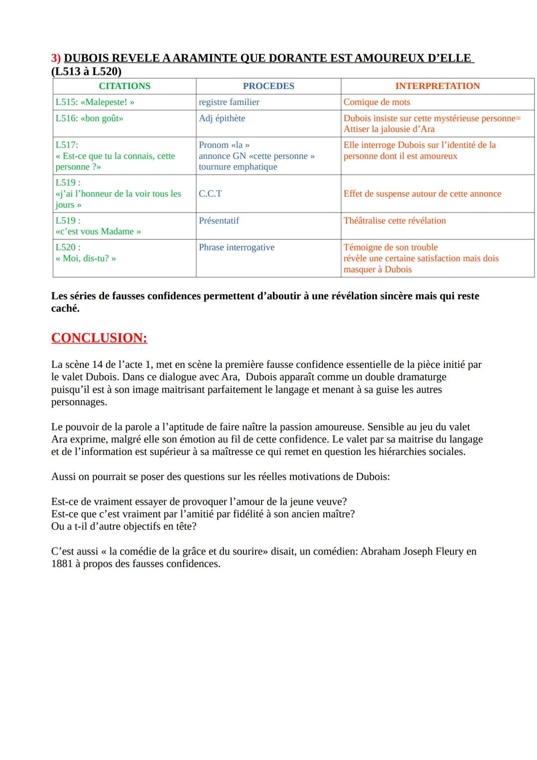ANALYSE LINEAIRE:
Pierre Carlet de Chamblain de MARIVAUX, Les Fausses Confidences, acte 1 scène 14

INTRODUCTION:

Marivaux ou Pierre Carlet