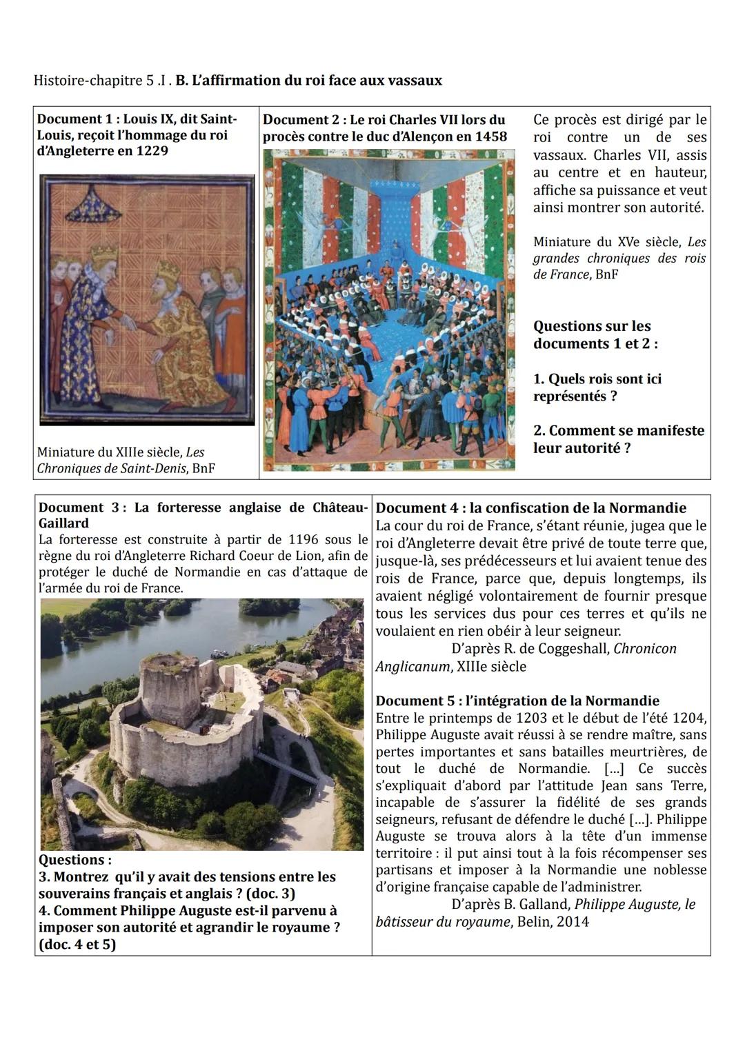 Histoire-chapitre 5 .I. B. L'affirmation du roi face aux vassaux
Document 1: Louis IX, dit Saint-
Louis, reçoit l'hommage du roi
d'Angleterr