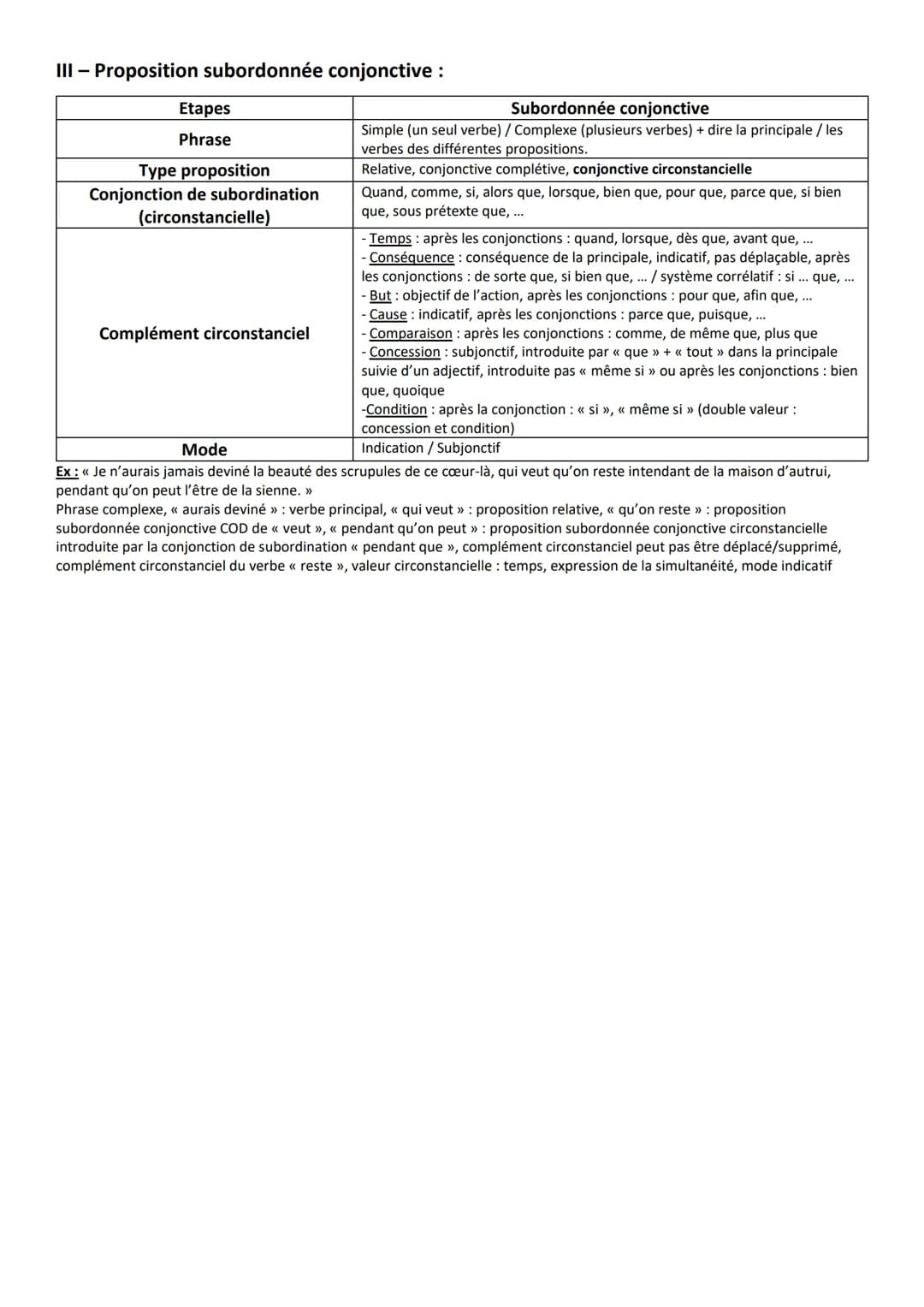 I - Interrogation :
Etapes
Notion grammaticale
Description
Totale / Partielle
FICHE DE RÉVISION - EAF GRAMMAIRE
Valorisation (pas obligatoir