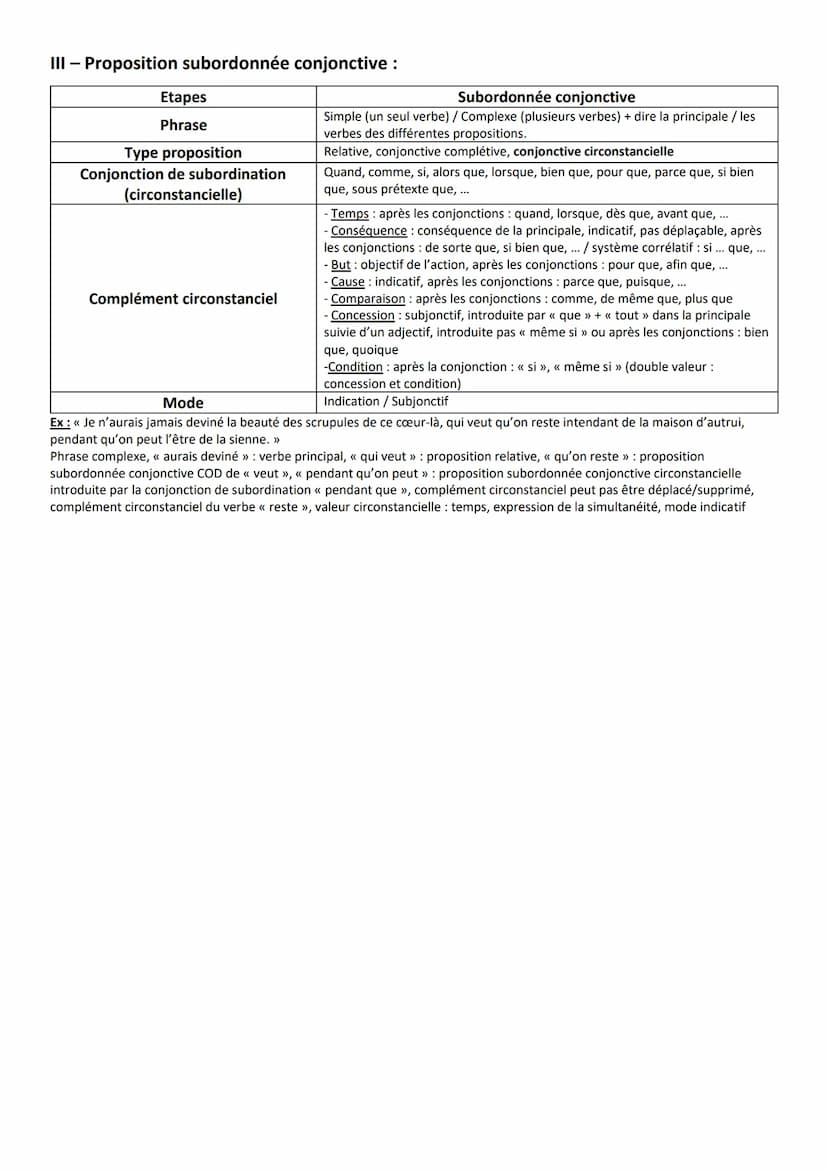 I - Interrogation :
Etapes
Notion grammaticale
Description
Totale / Partielle
FICHE DE RÉVISION - EAF GRAMMAIRE
Valorisation (pas obligatoir