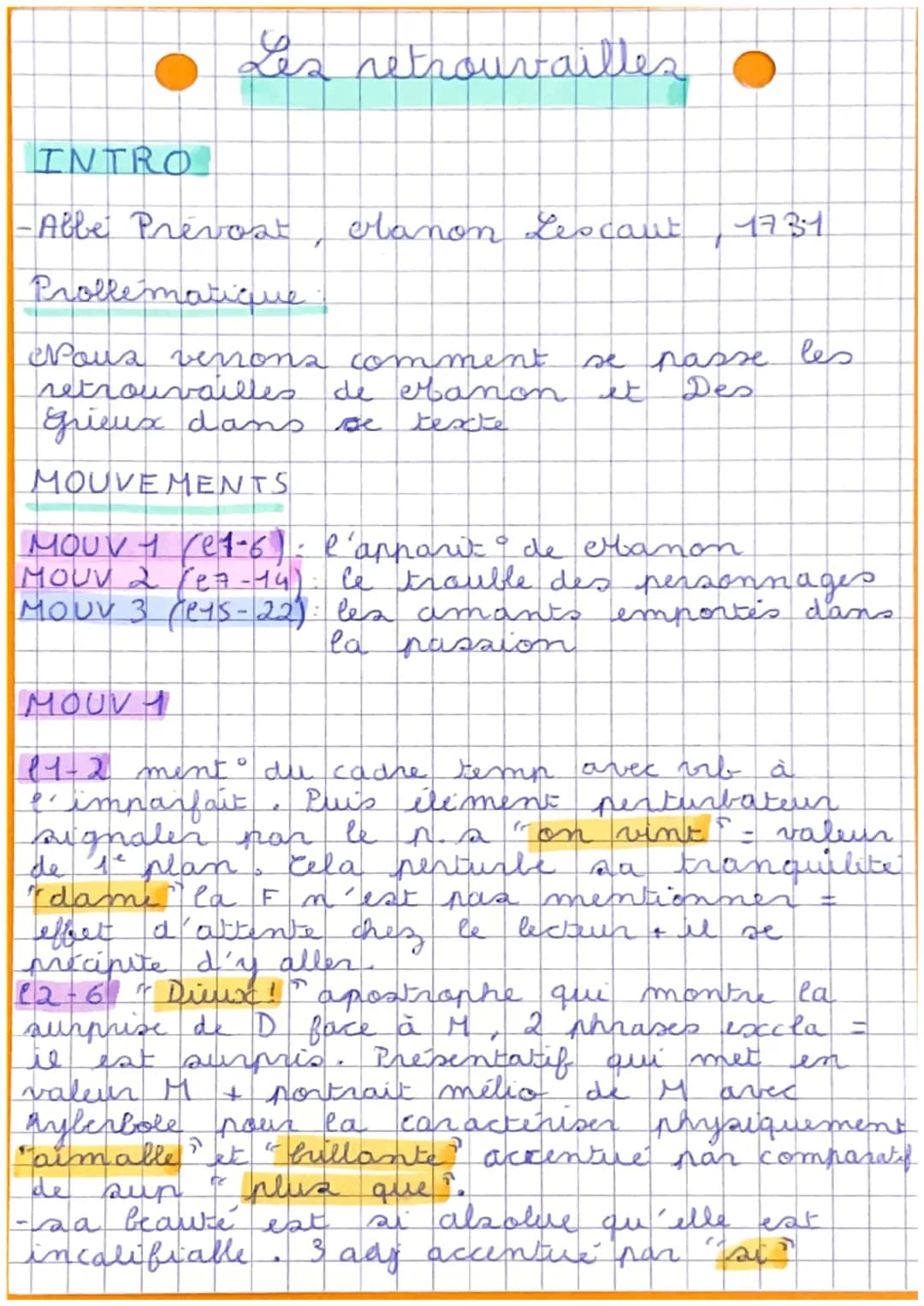INTRO
Les retrouvailles
-Abbe Prévost
Problematique
T
olanon Lescaut 1731
Pous venons comment
retrouvailles de ebanon et
Grieux dans
texte
O