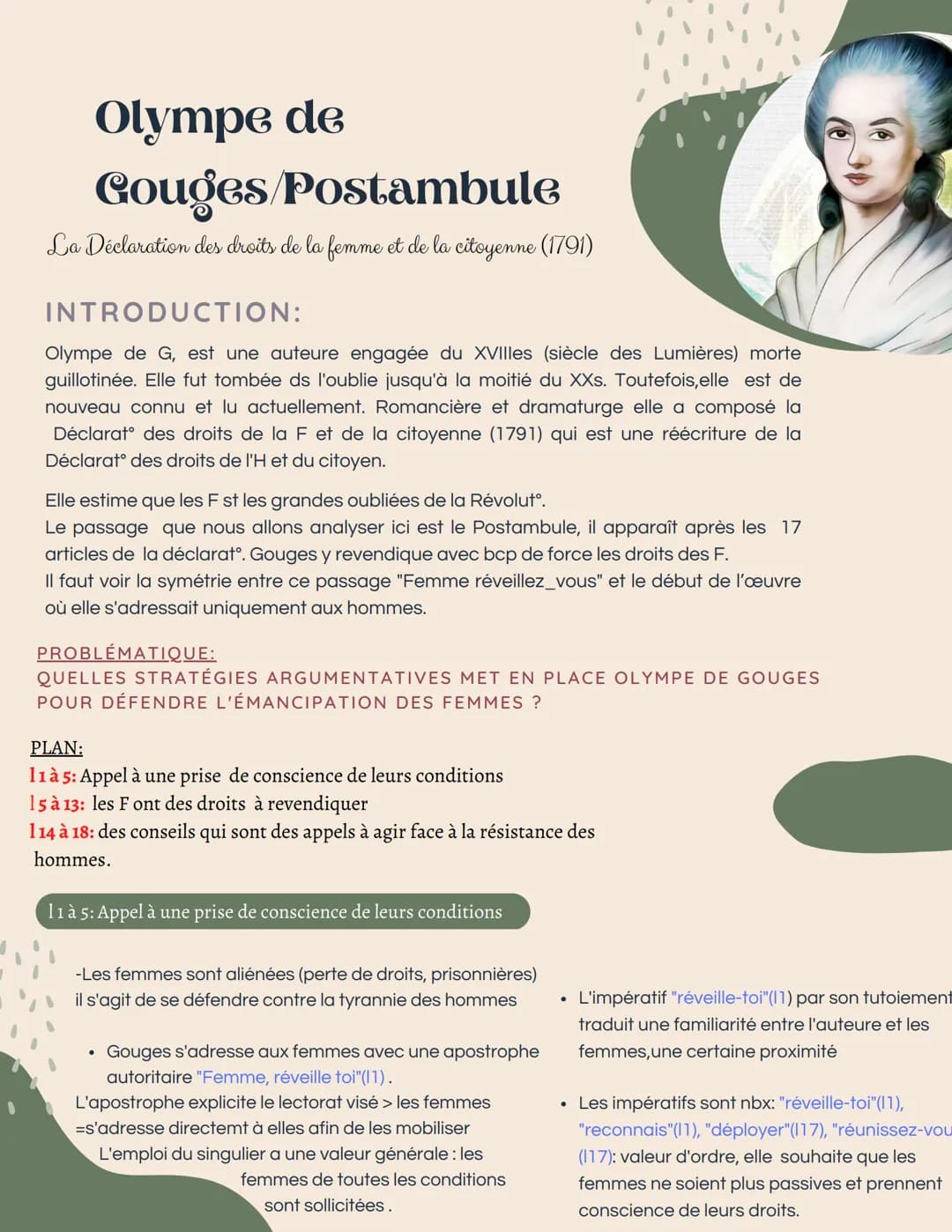 Olympe de
Gouges/Postambule
La Déclaration des droits de la femme et de la citoyenne (1791)
INTRODUCTION:
Olympe de G, est une auteure engag
