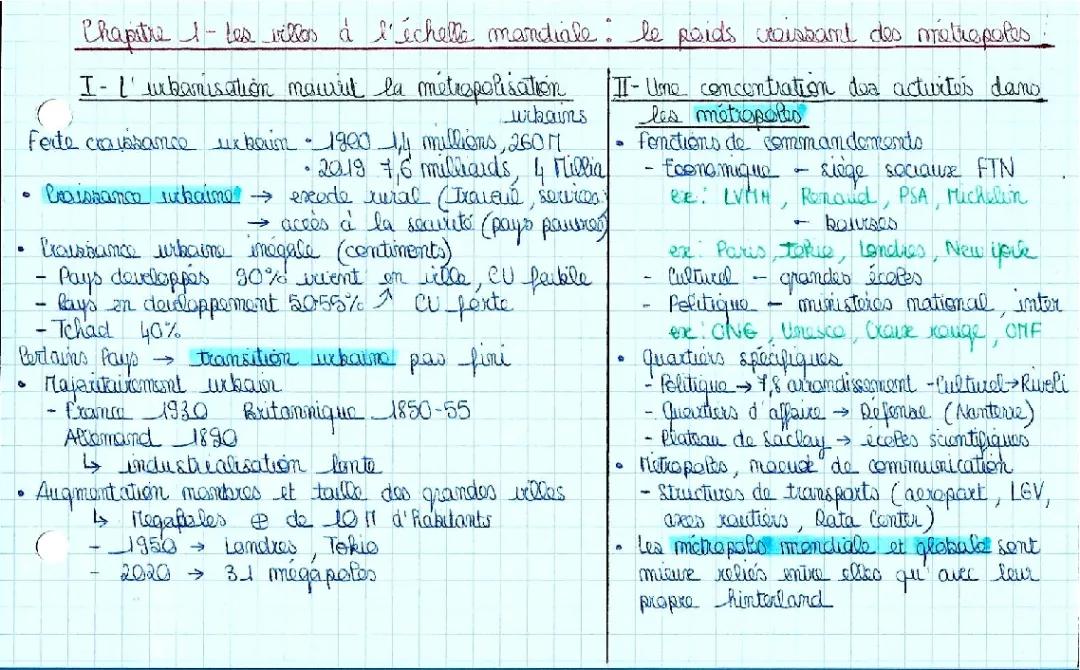L'impact croissant des métropoles dans le monde