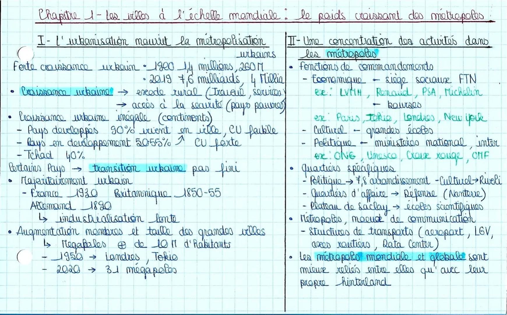 D
0
Chapitre 1- Les villes à l'échelle mandiale: le poids craissant des métropoles.
I- l'urbanisation maurrit la métropolisation I- Une conc