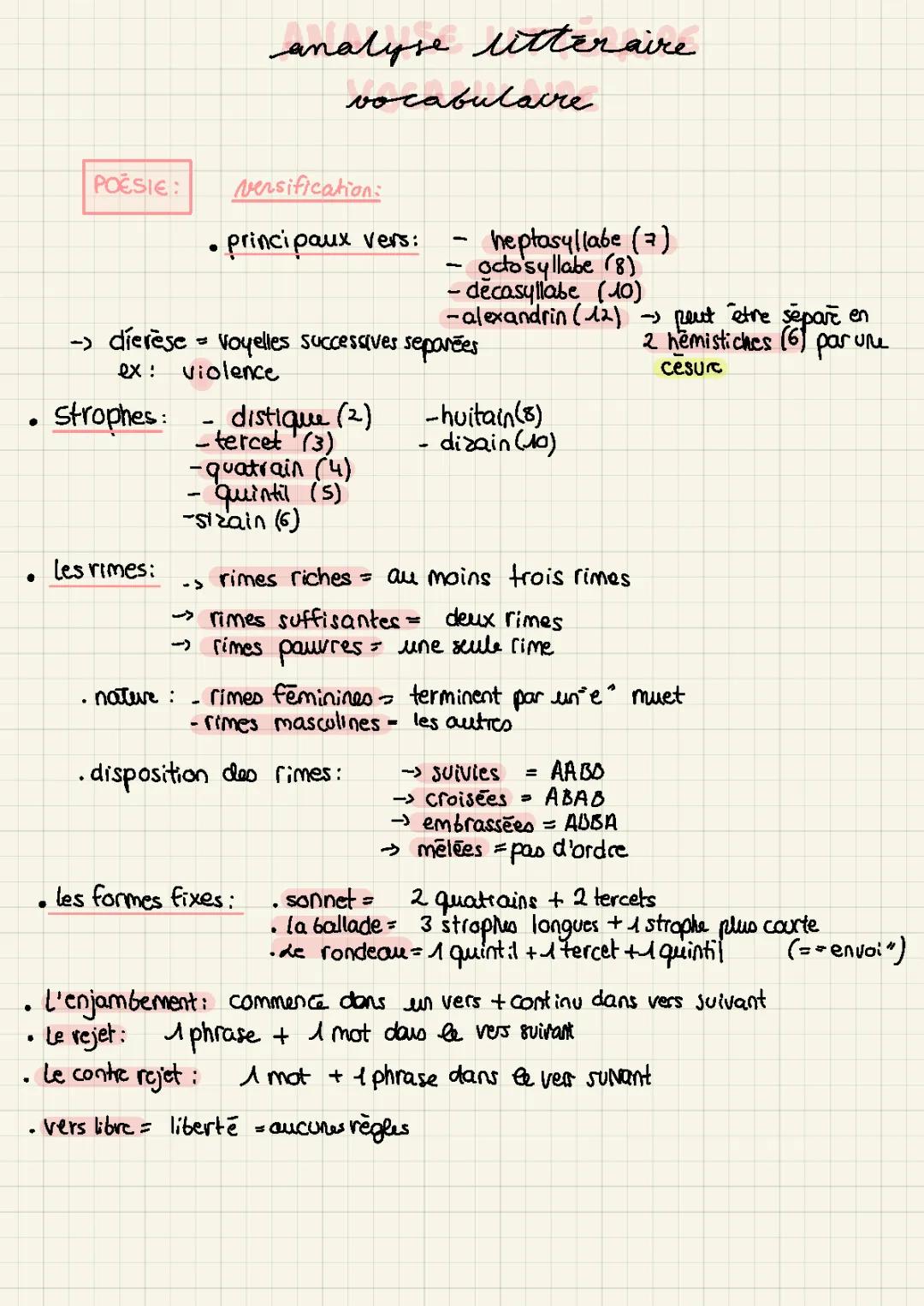 Découvre les Types de Poèmes et Versification PDF