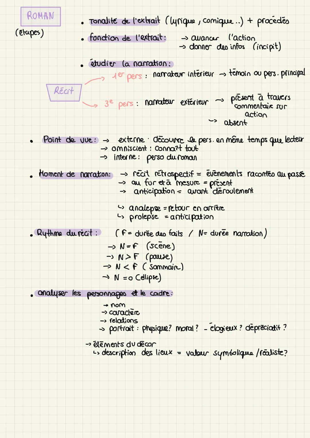 ●
●
●
POESIE:
.
strophes:
les rimes:
-> dierèse = voyelles successives separées
ex:
violence
-
->
analyse litteraire
versification:
principa