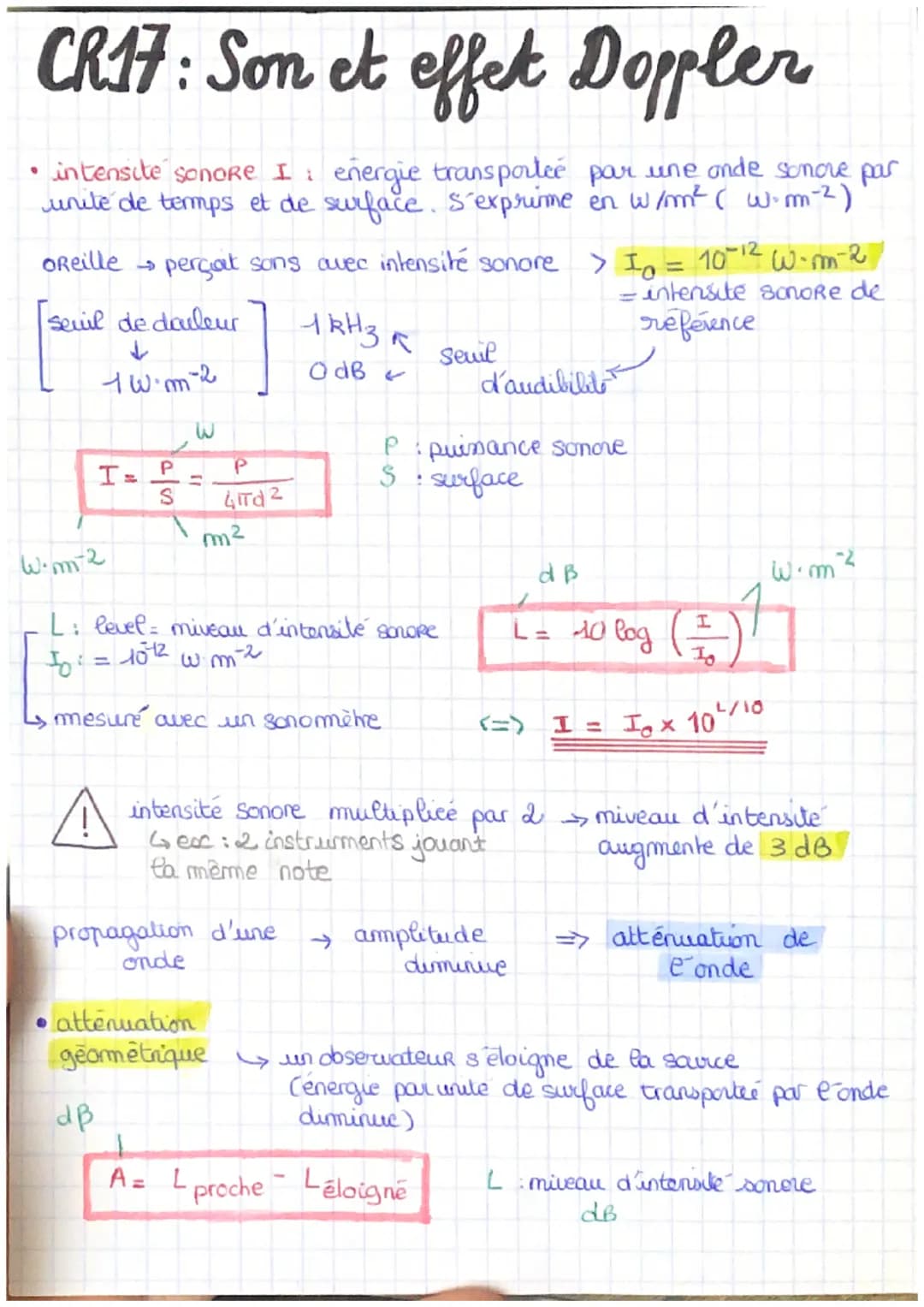 CR17: Son et effet Doppler
intensite sonore I: energie transporte par une onde sonore par
unite de temps et de surface. S´exprime en W/m² ( 