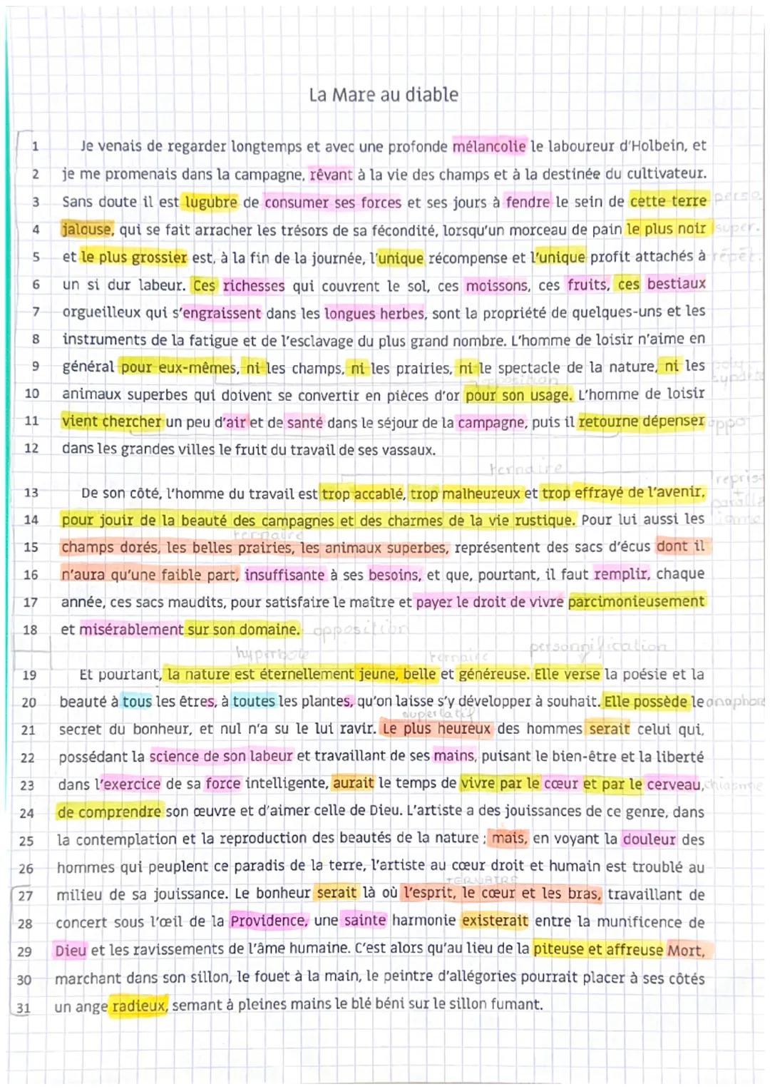 LE ROMAN ET LE RECIT DU MOYEN-AGE AU XXI'S CELEBRATION DU MONDE ~ OEUVRE XIV
CHAPITRE N°
La mare au
diable
introduction
George Sand, norm de