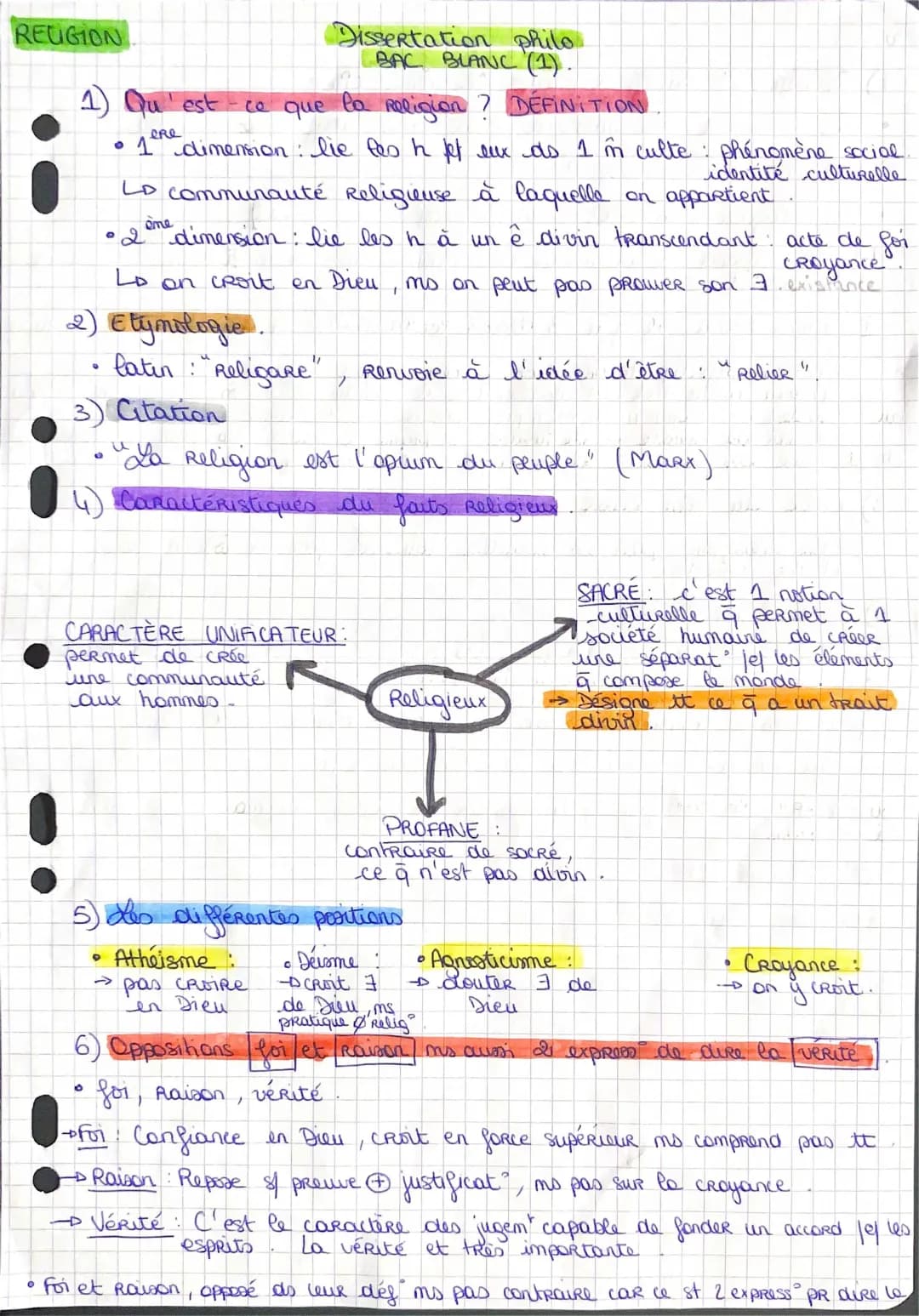 Dissertation sur la Religion - Corrigé PDF, Introduction Philo