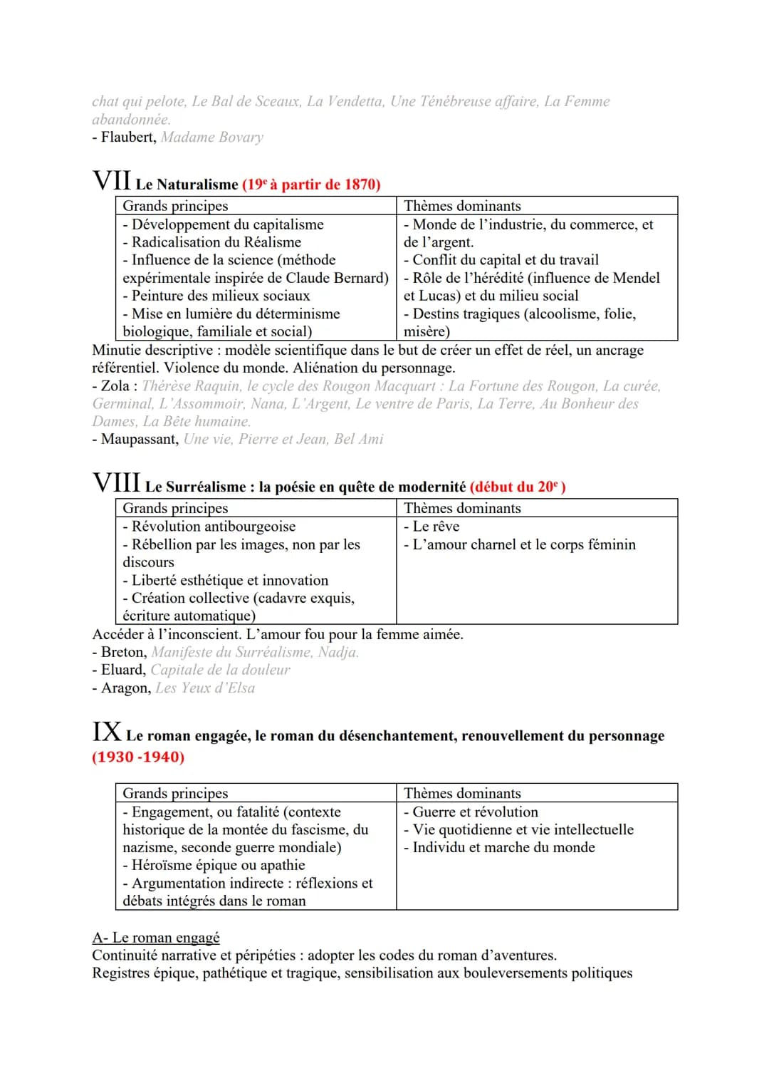 OBJET D'ÉTUDE N°2 : LE ROMAN ET LE RÉCIT DU MOYEN ÂGE
AU XXIe s.
I.
Introduction
<< Le roman est devenu une enquête générale sur l'homme et 