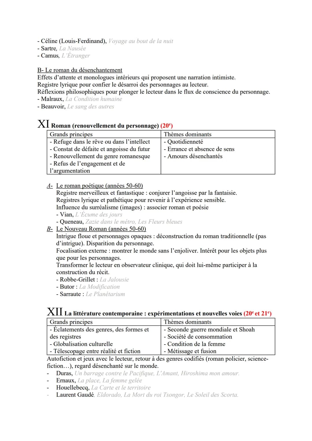 OBJET D'ÉTUDE N°2 : LE ROMAN ET LE RÉCIT DU MOYEN ÂGE
AU XXIe s.
I.
Introduction
<< Le roman est devenu une enquête générale sur l'homme et 