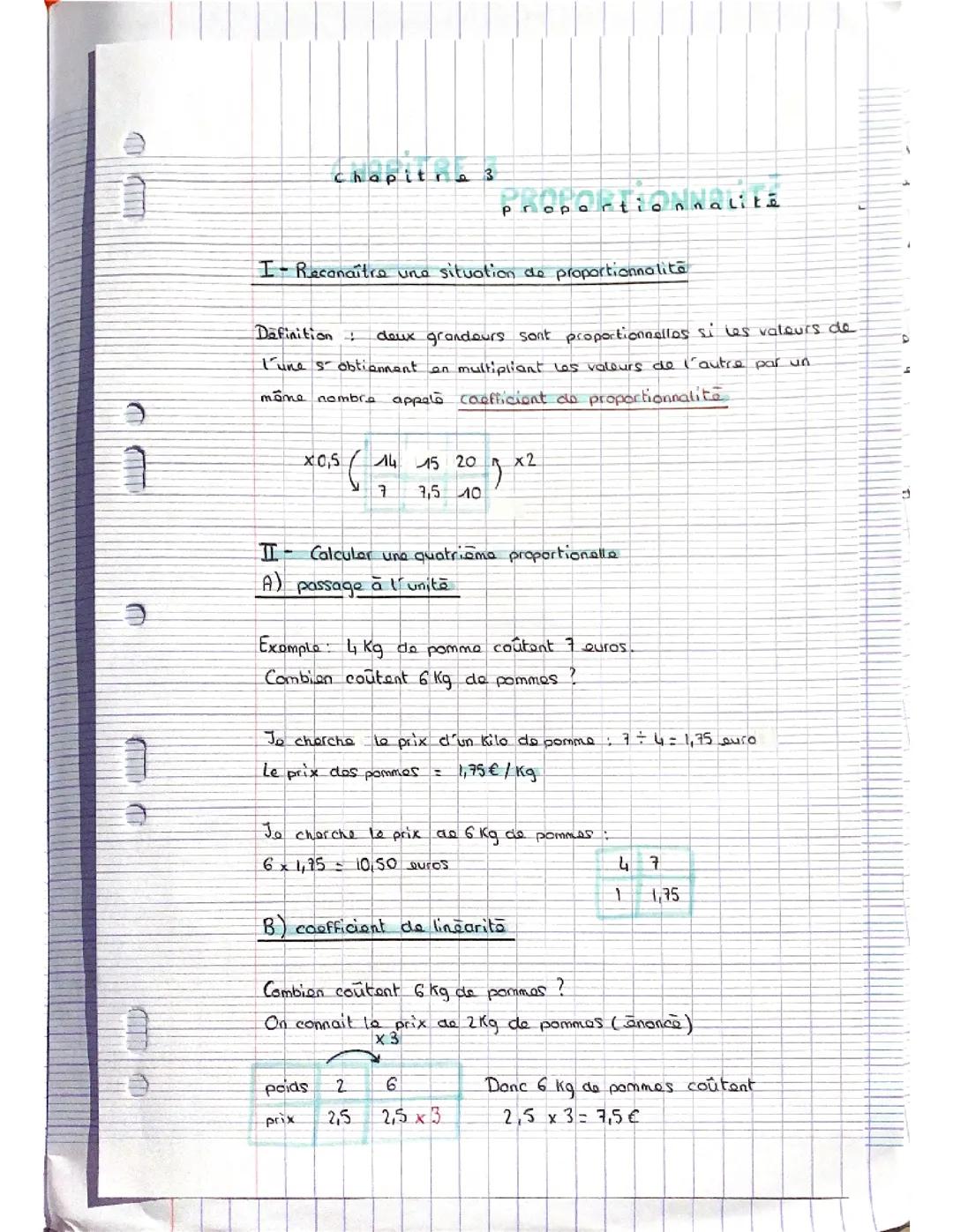 cour proportionnalité 