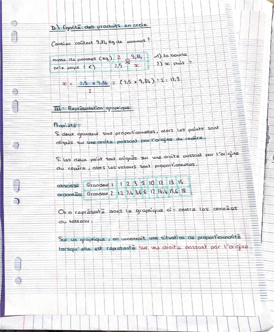 Chopitra
3
Proportionnalité
L
7
I-Recanaitre une situation de proportionnalité
Definition
deux grandeurs sont proportionnelles si les valeur