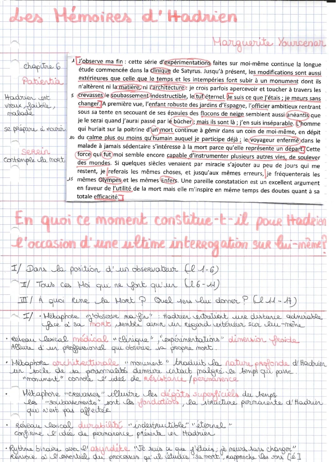 Résumé et Analyse Linéaire des Mémoires d'Hadrien - Marguerite Yourcenar