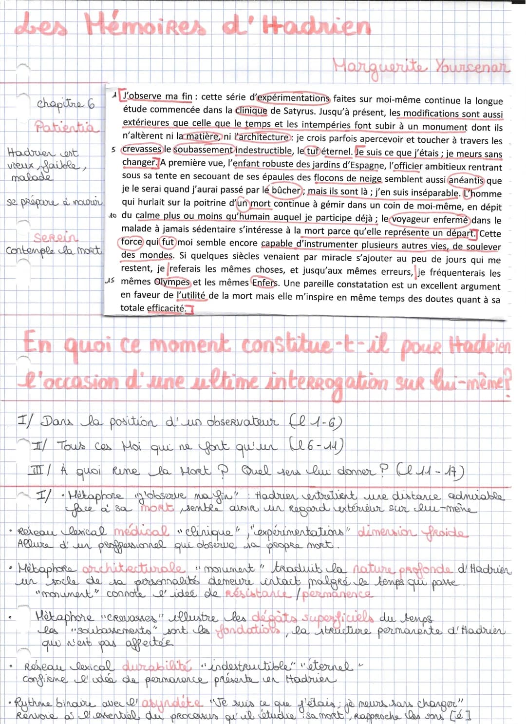chapitre 6
Patientia
Hadrier est.
vieux faible,
malade
se prépare à mourir
des Mémoires d'Hadrien
Serein
contemple la mort
e
0
En
quoi ce mo
