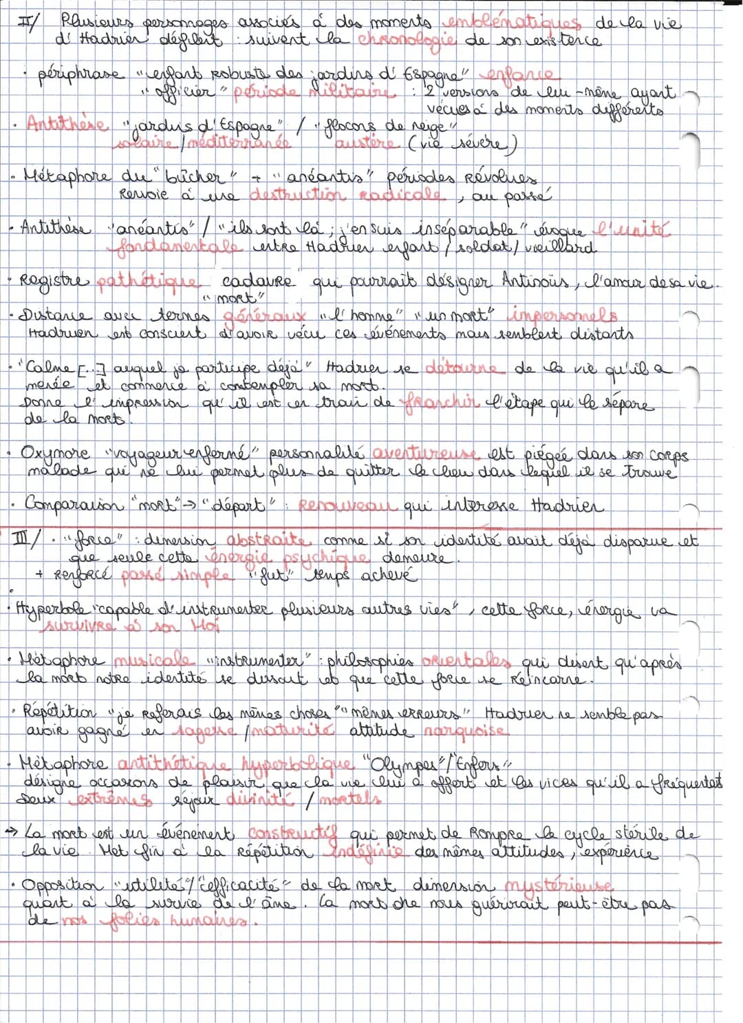 chapitre 6
Patientia
Hadrier est.
vieux faible,
malade
se prépare à mourir
des Mémoires d'Hadrien
Serein
contemple la mort
e
0
En
quoi ce mo