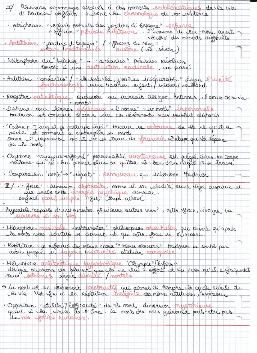 chapitre 6
Patientia
Hadrier est.
vieux faible,
malade
se prépare à mourir
des Mémoires d'Hadrien
Serein
contemple la mort
e
0
En
quoi ce mo