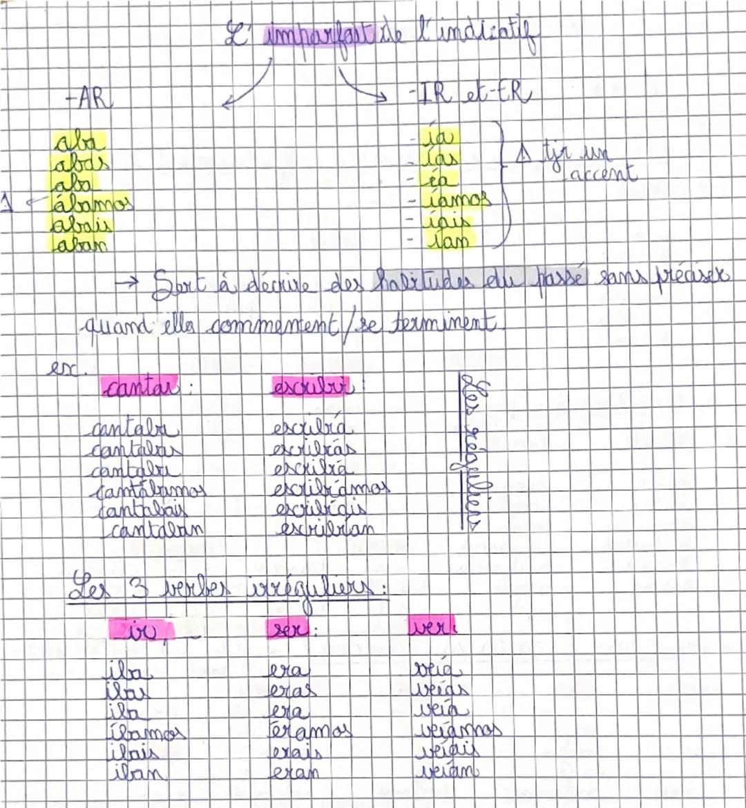 # L'imparfait de l'indicatif

-AR

alba
albas
alba
albamos
albais
alban

-IR et -ER
-ia
-ias
-ia
-iamos
-iais
-ian
△ type un
 accent
→ Sert 