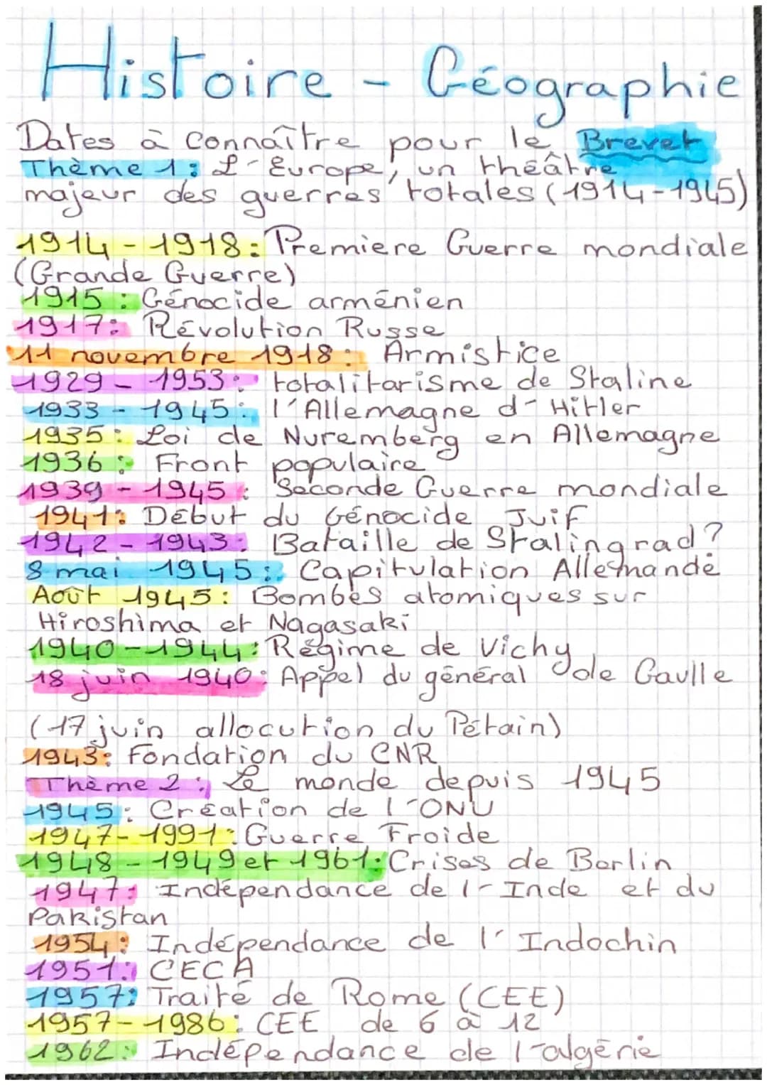 Histoire - Géographie
Dates à connaître pour le Brevet
Thème 1: L'Europe, un theatre
majeur des guerres totales (1914-1945)
1914-1918: Premi