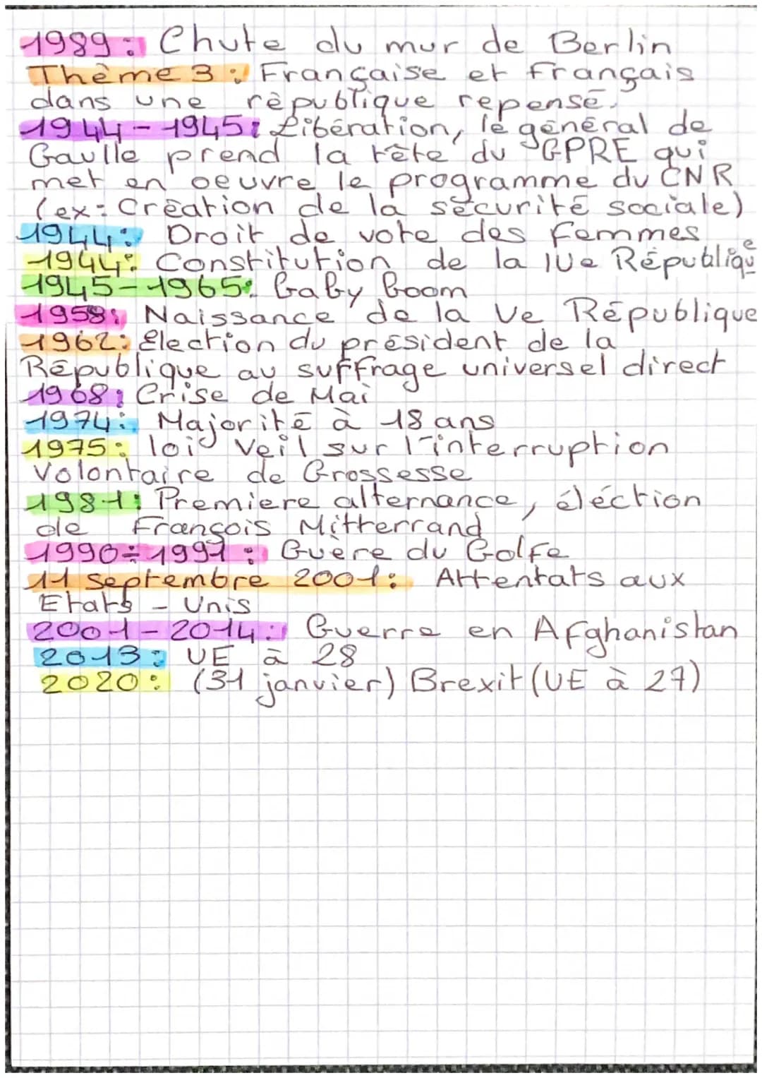 Histoire - Géographie
Dates à connaître pour le Brevet
Thème 1: L'Europe, un theatre
majeur des guerres totales (1914-1945)
1914-1918: Premi