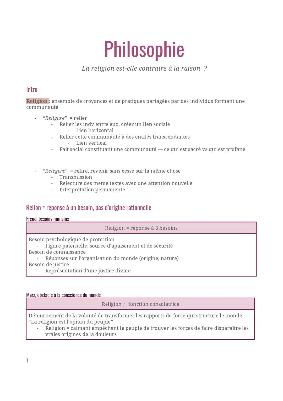 Religion et Raison : Une Analyse Philosophique