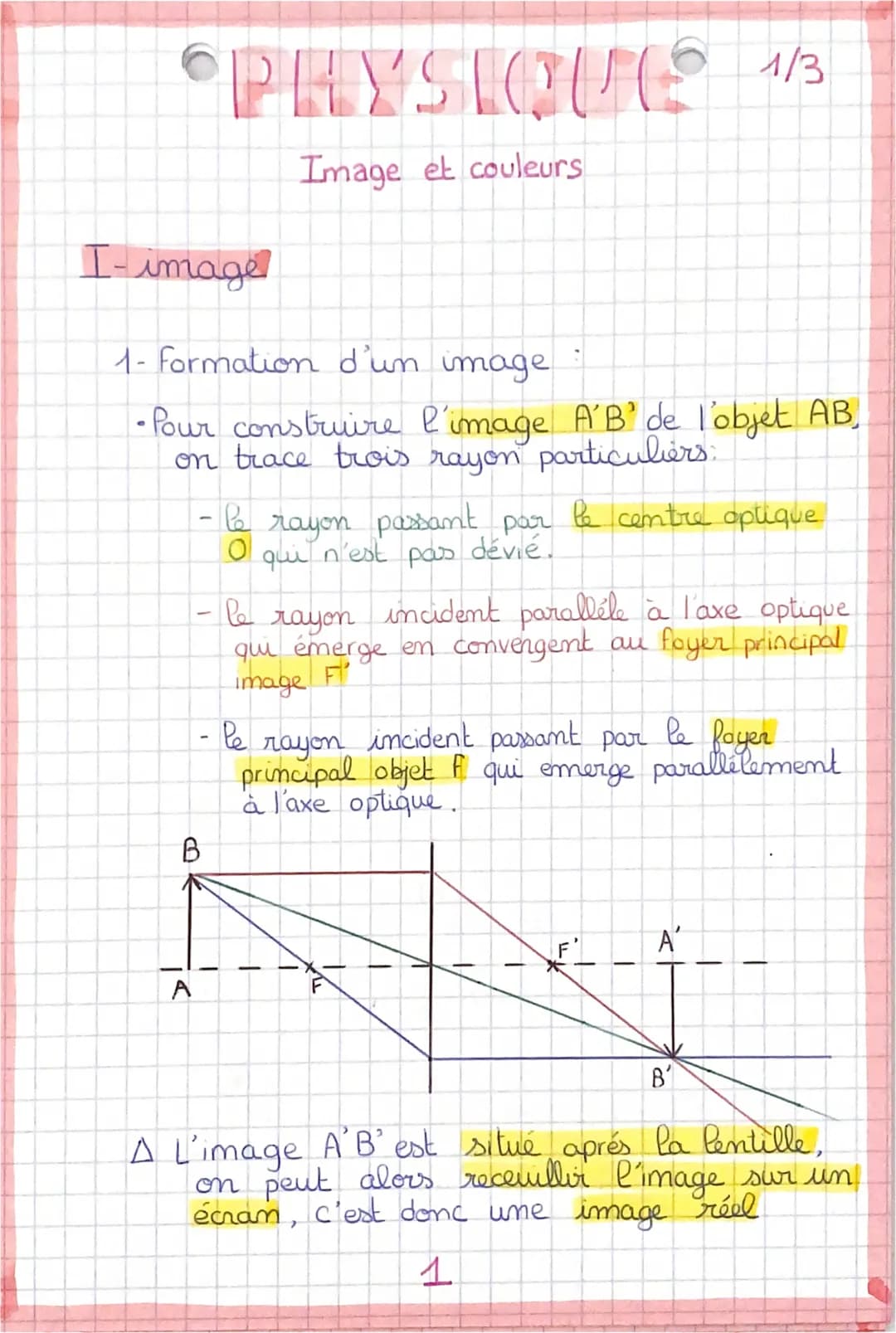 PHYSIQUE 1/3
Image et couleurs
I-image
1- formation d'un image
•Pour construire l'image A'B' de l'objet AB,
on trace trois rayon particulier