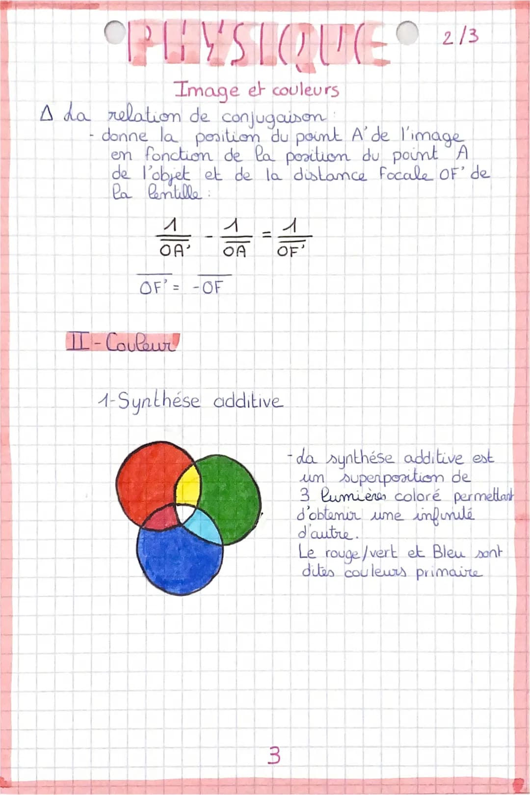 PHYSIQUE 1/3
Image et couleurs
I-image
1- formation d'un image
•Pour construire l'image A'B' de l'objet AB,
on trace trois rayon particulier