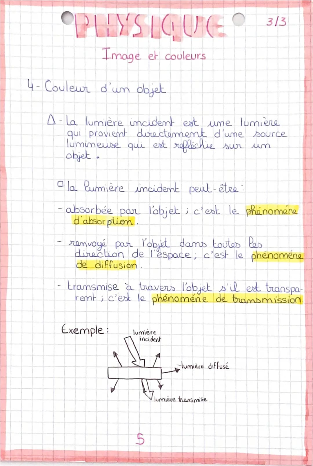 PHYSIQUE 1/3
Image et couleurs
I-image
1- formation d'un image
•Pour construire l'image A'B' de l'objet AB,
on trace trois rayon particulier