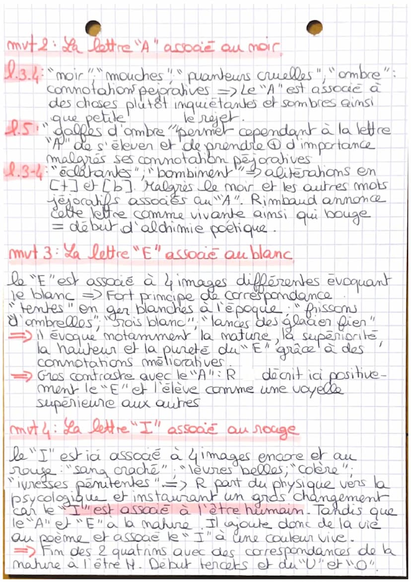 Tx bac 9
Voyelles
INTO Arthur Rimbaud est poète français me on
1854 à Charleville et mort en 1891 à Marseille.
Il cout ses premiers poèmes à