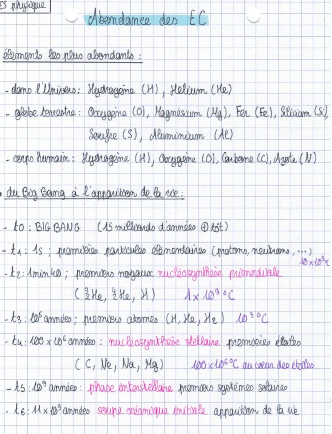 ES physique
Abondance des EC
élements les plus abondants
• dans l'Univers; Hydrogène (H), Helium (He)
globe terrestre: Oxygène (0), Magnésiu