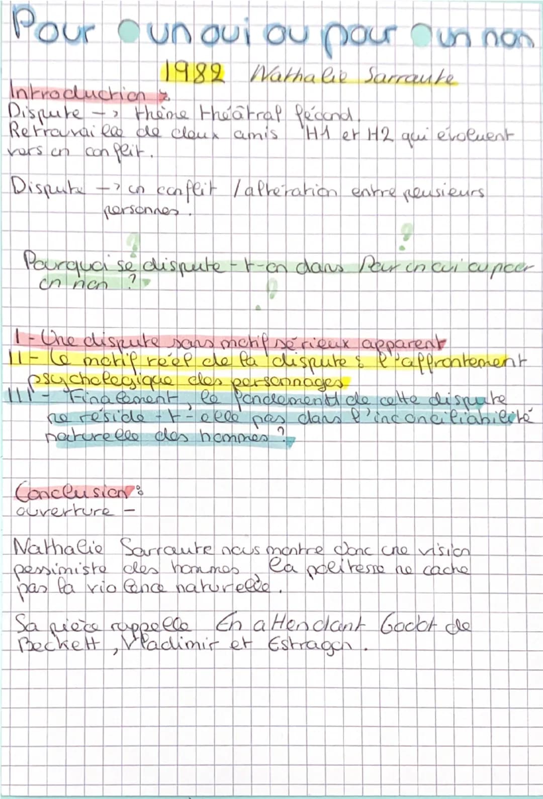--- OCR Start ---
Pour un qui ou pour un non
Introduction
1982 Nathalie Sarraute
Dispute - thème théâtral fécond.
Retrouvaille de deux amis 