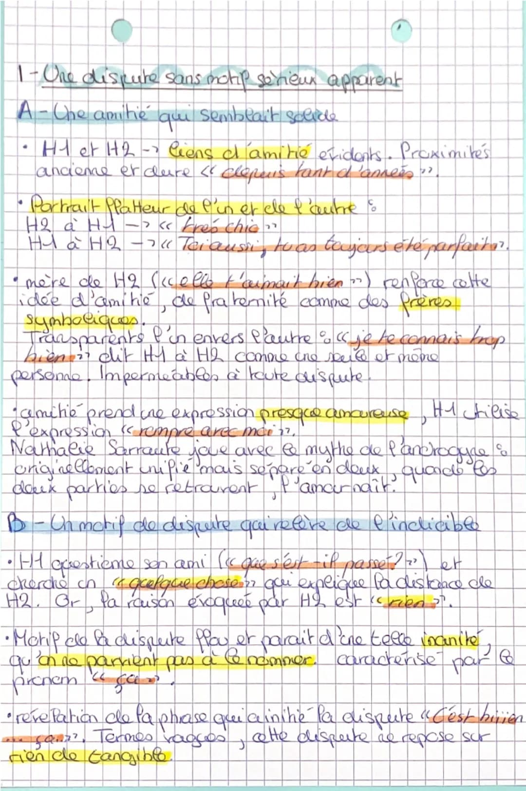 --- OCR Start ---
Pour un qui ou pour un non
Introduction
1982 Nathalie Sarraute
Dispute - thème théâtral fécond.
Retrouvaille de deux amis 