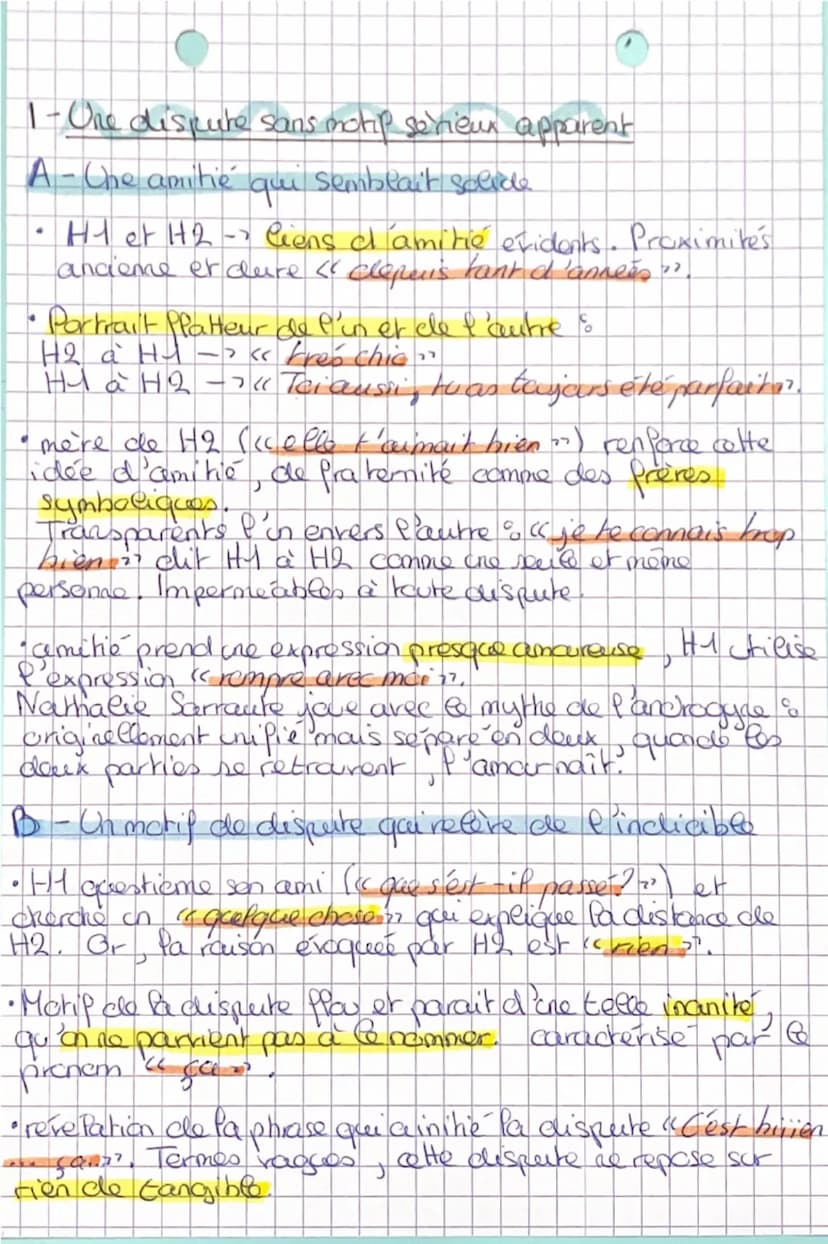 --- OCR Start ---
Pour un qui ou pour un non
Introduction
1982 Nathalie Sarraute
Dispute - thème théâtral fécond.
Retrouvaille de deux amis 