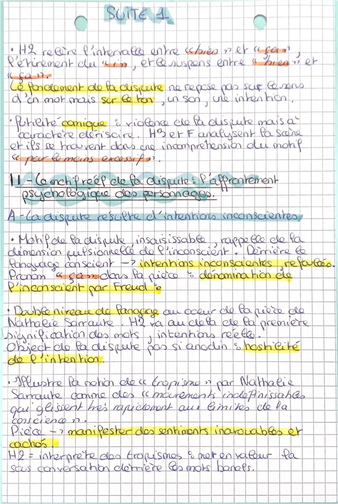 --- OCR Start ---
Pour un qui ou pour un non
Introduction
1982 Nathalie Sarraute
Dispute - thème théâtral fécond.
Retrouvaille de deux amis 