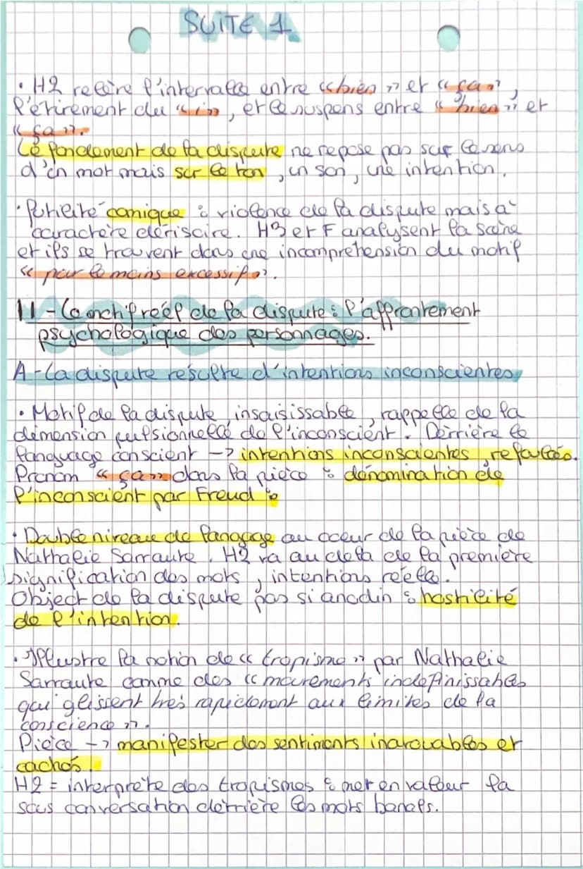 --- OCR Start ---
Pour un qui ou pour un non
Introduction
1982 Nathalie Sarraute
Dispute - thème théâtral fécond.
Retrouvaille de deux amis 