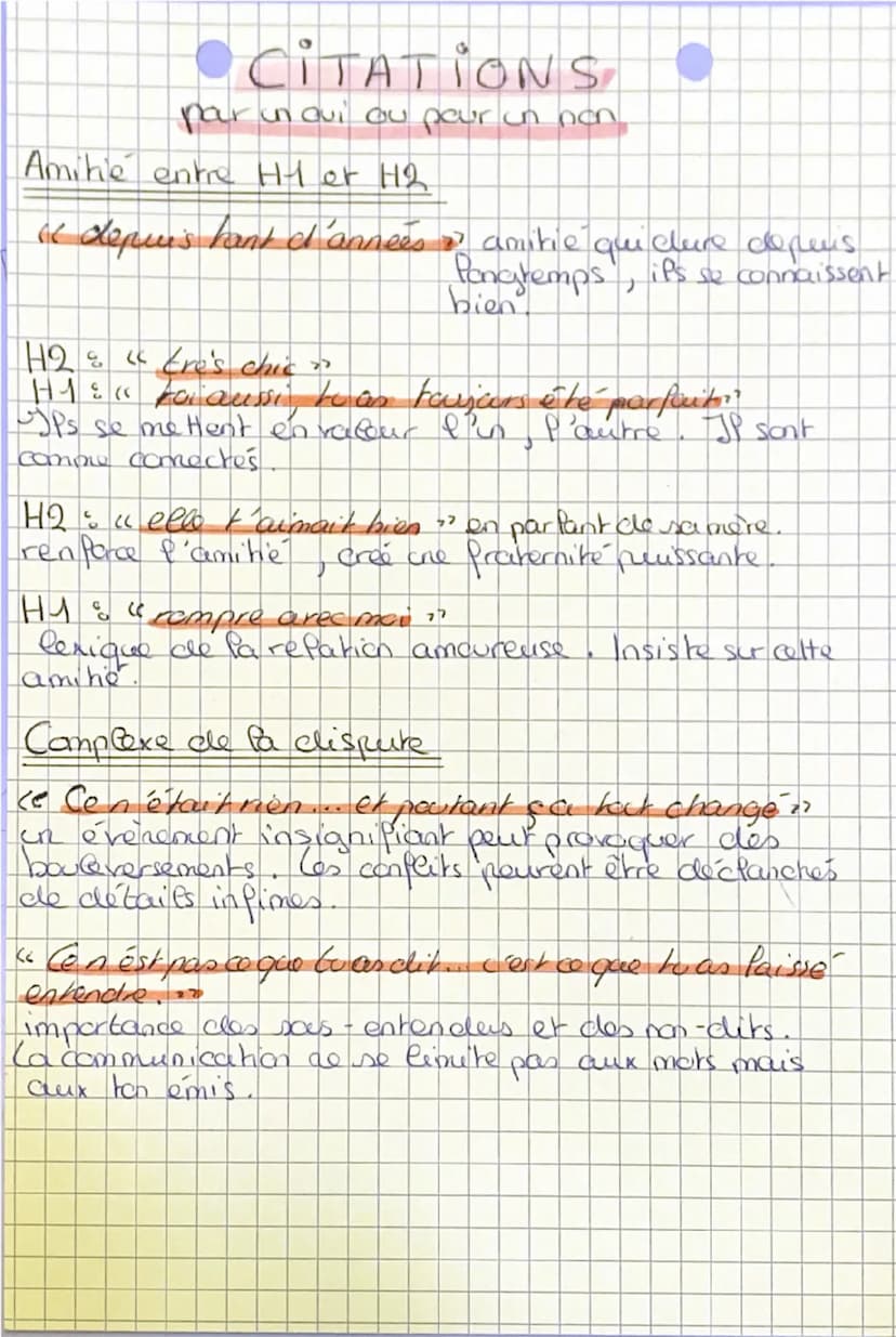 --- OCR Start ---
Pour un qui ou pour un non
Introduction
1982 Nathalie Sarraute
Dispute - thème théâtral fécond.
Retrouvaille de deux amis 