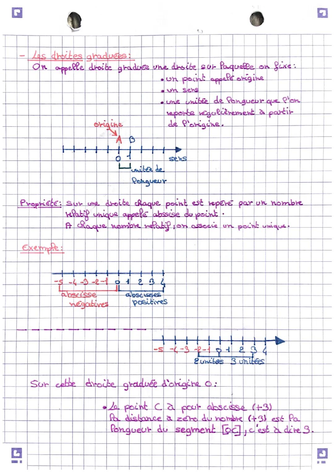 Mathématique 