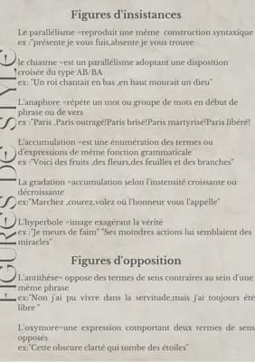Know Fiche sur les figures de style. thumbnail