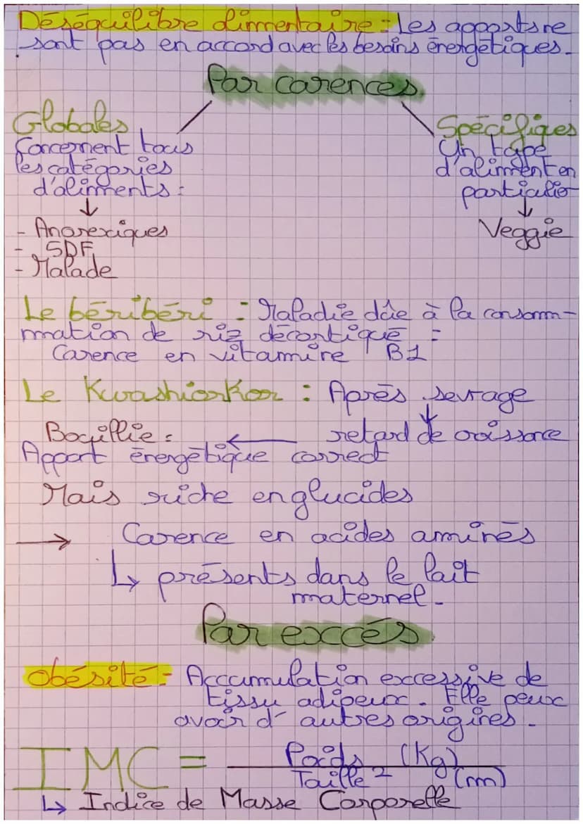 Big Nutrition et équilibre
alimentaire
Aliment Produit d'origine animale ou
vegelde qui renferme des substances récessaire
a la nutrition de