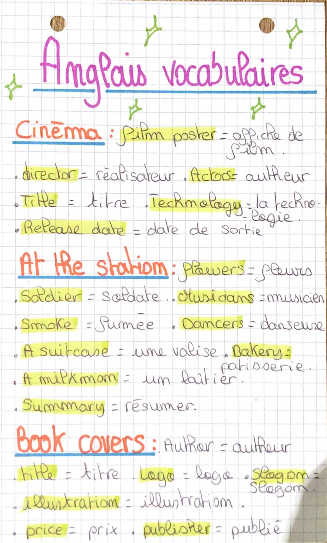 Anglais vocabulaires
j
☆
Cinema: Pilm poster = affiche de
film.
f
• director = realisateur. Actors= autheur
•Titte = titre Technology: la te