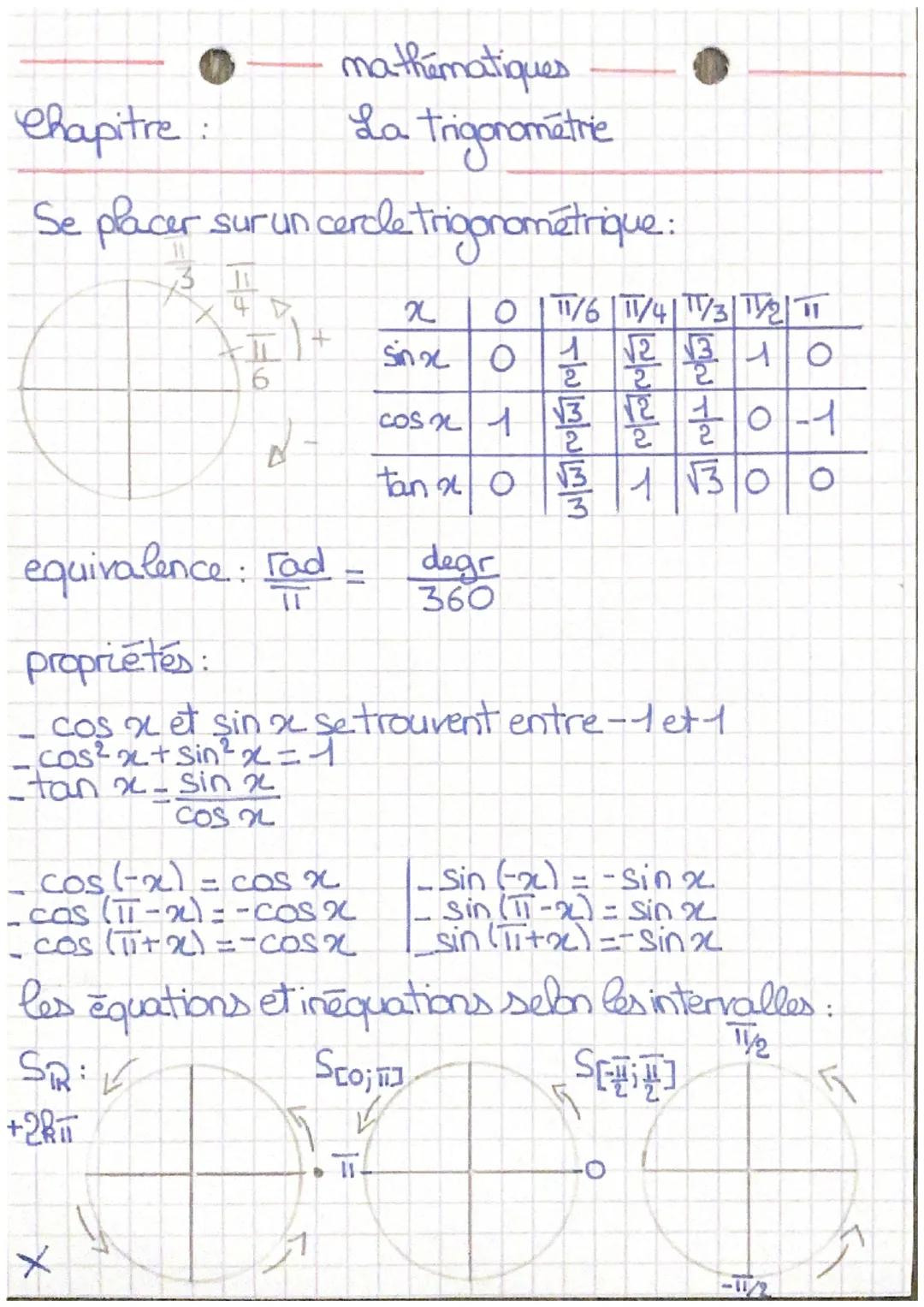 Chapitre :
Se placer sur un cercle trigonométrique:
3 I
6
-tan x-sin 24
COS L
-
mathématiques
La trigonométrie
+
cos(-x) = cos x
cas (πT-x) 