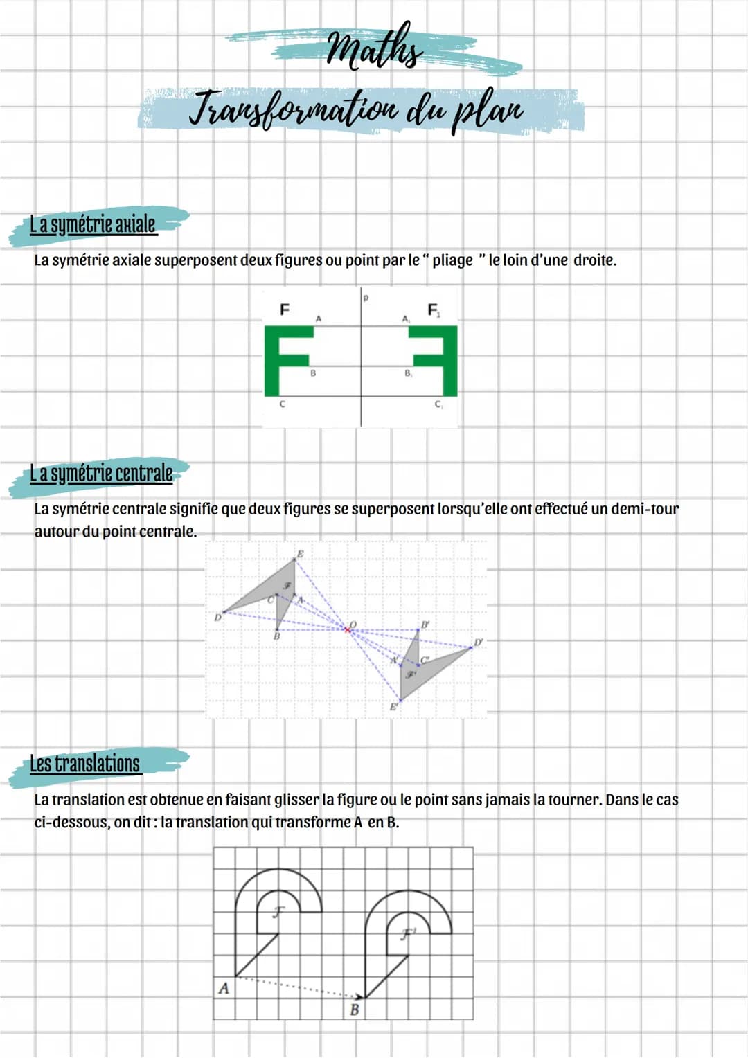 maths
Transformation du plan
La symétrie axiale
La symétrie axiale superposent deux figures ou point par le "pliage "le loin d'une droite.
F