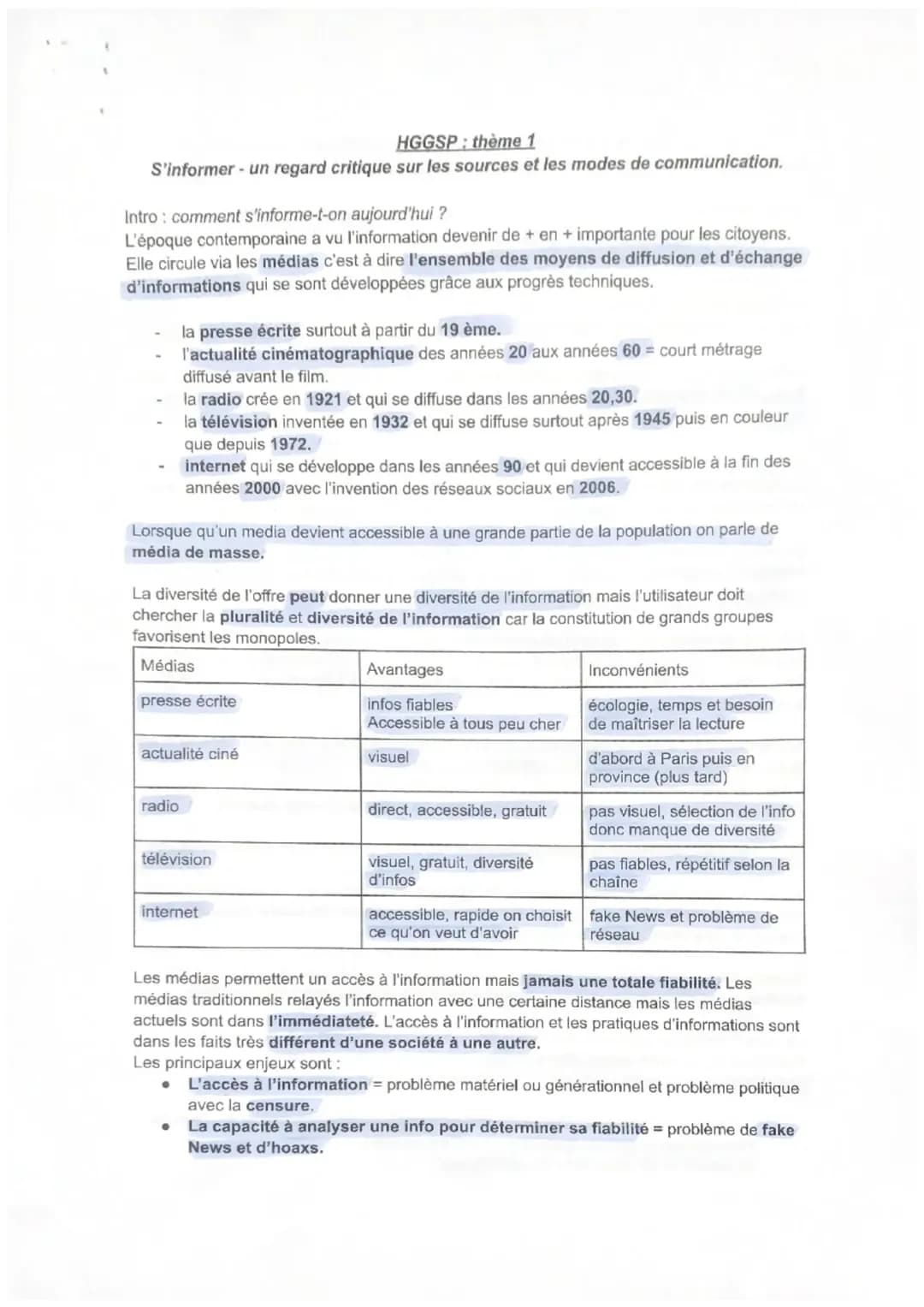 L'évolution des médias d'information
