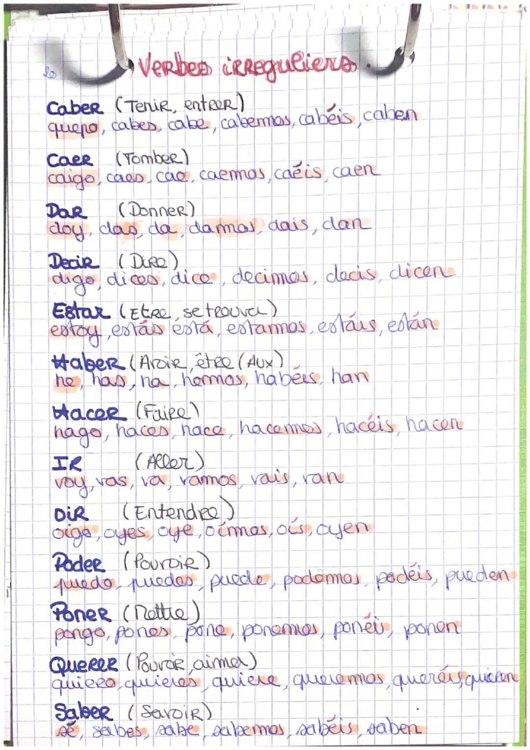 lo
# Verbes irreguliers.

**Caber** (Tenir, entrer)
quepo, cabes, cabe, cabermas, cabéis, caben

**Caer** (Tomber)
caigo, caes, cae, caemas,