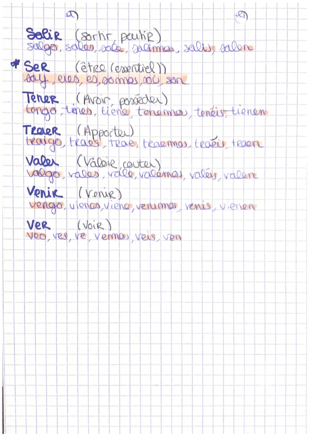 lo
# Verbes irreguliers.

**Caber** (Tenir, entrer)
quepo, cabes, cabe, cabermas, cabéis, caben

**Caer** (Tomber)
caigo, caes, cae, caemas,