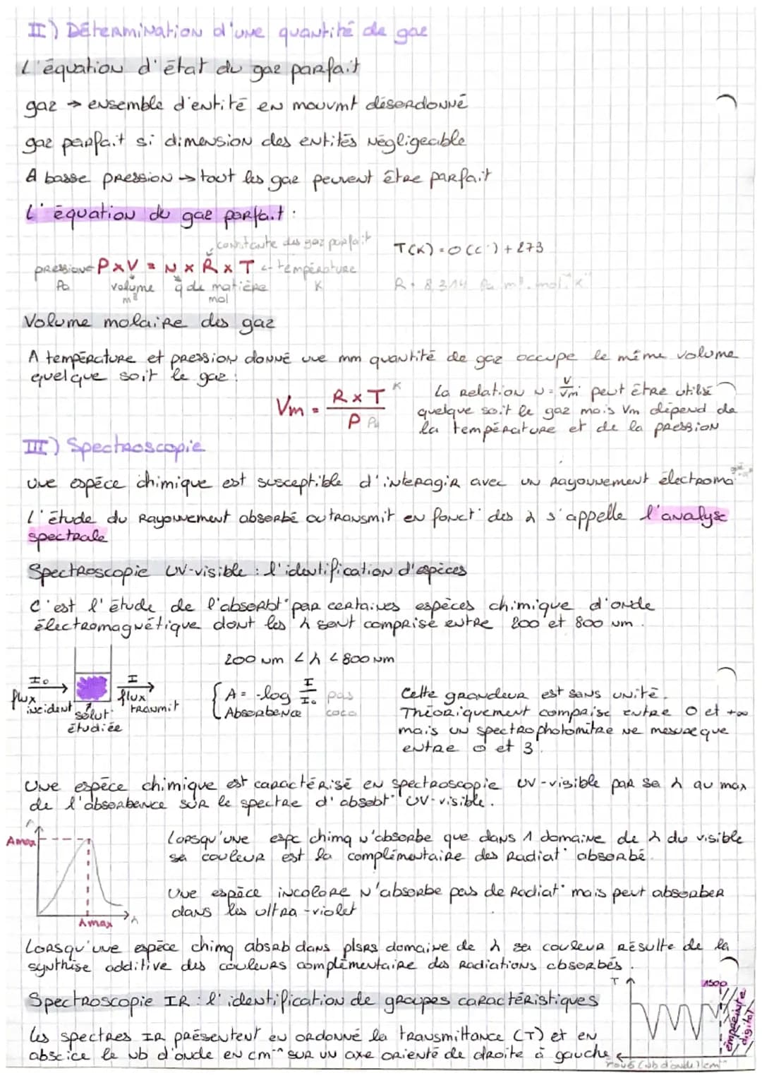 CHIMIE METHODES PHYSIQUE D'ANALYSE
DES SYSTEHES CHIMIQUES
CHAPE
I) lis dosages par étalonnage
Définition
RealiseR UN dosage consiste à deter