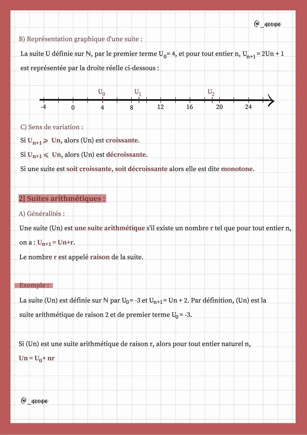 Suites numériques
Exemple:
Soit (Un), la suite définie sur N:
U₁= 3; U₂= 10; U3= 21
-spé maths ière-
1] Généralités :
A) Définition et mode 