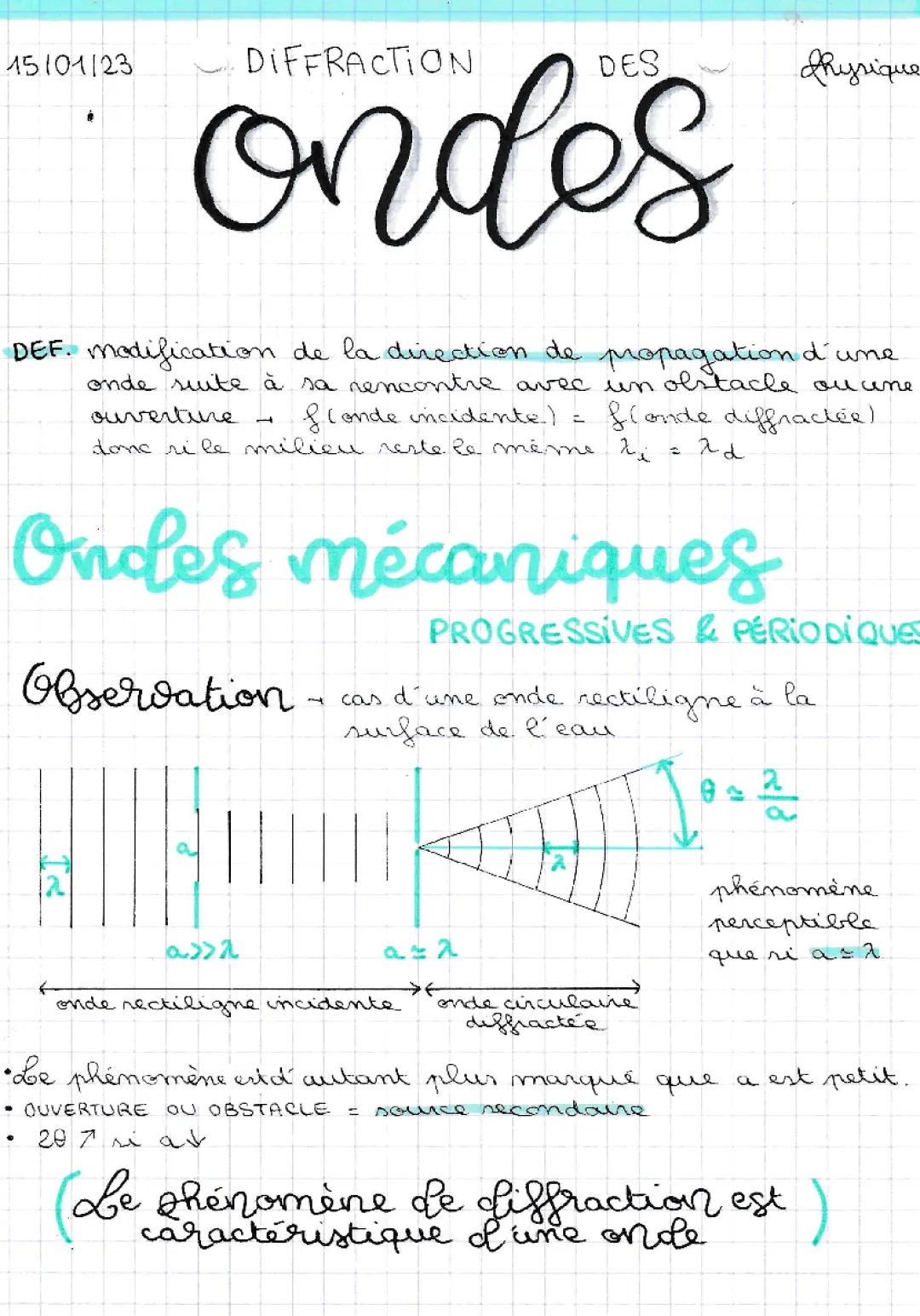 Diffraction des ondes